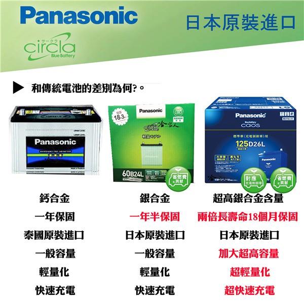 Panasonic 藍電池 國際牌 40B19L R 【好禮四選一】 38B19L  FIT 電池 日本原裝 哈家人-細節圖3