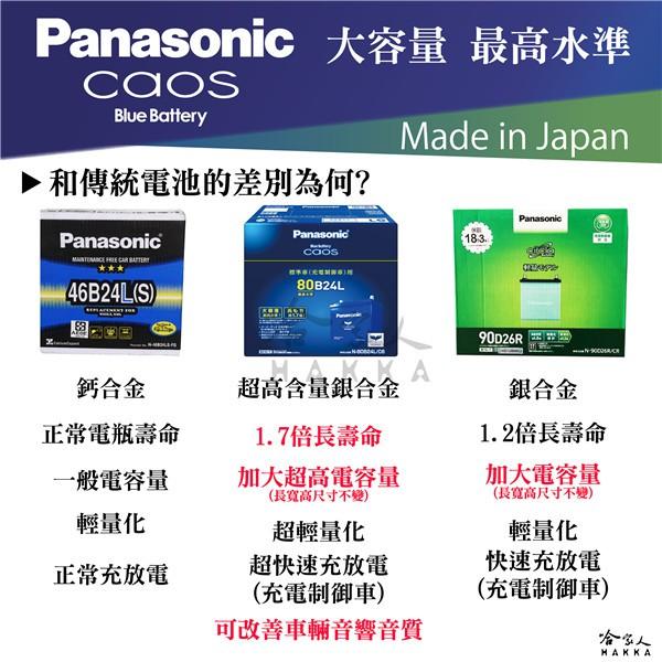 國際牌 藍電池 S115 105D26L 怠速熄火 免運好禮四選一 PANASONIC 電池 S95 s100 哈家人-細節圖4