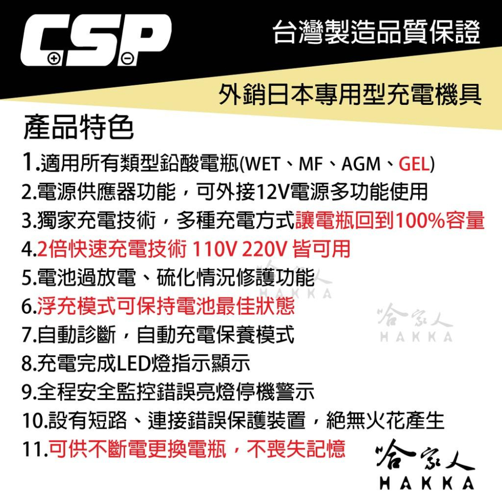 CSP 哇電 智慧型多功能電池充電器 110Ah MT 1500 110V 240V 10A 脈衝式充電器 哈家人