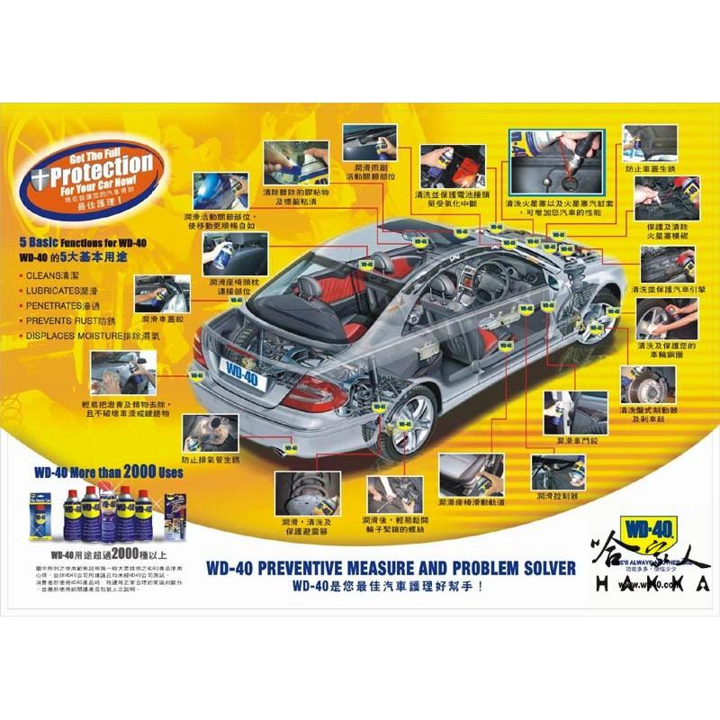 WD40 多功能防鏽潤滑劑 附發票 MUP 333ml 附發票 11.2 fl.oz.  防鏽油 哈家人-細節圖4