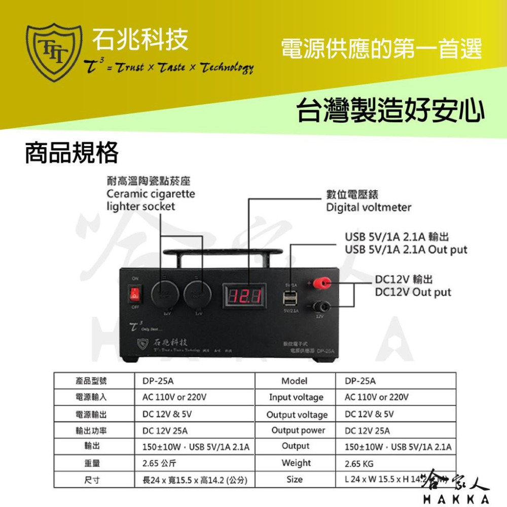 超級電匠 數位電子式 電源供應器 110V 轉 12V DC 25A  過載保護裝置 AC 轉 DC 交流轉直流 哈家人-細節圖4