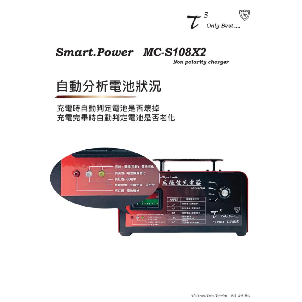 超級電匠 無極性充電器 8A 輸出 汽車 機車 卡車 電瓶充電器 正負極自動偵測 100Ah MC-S108 哈家人-細節圖4