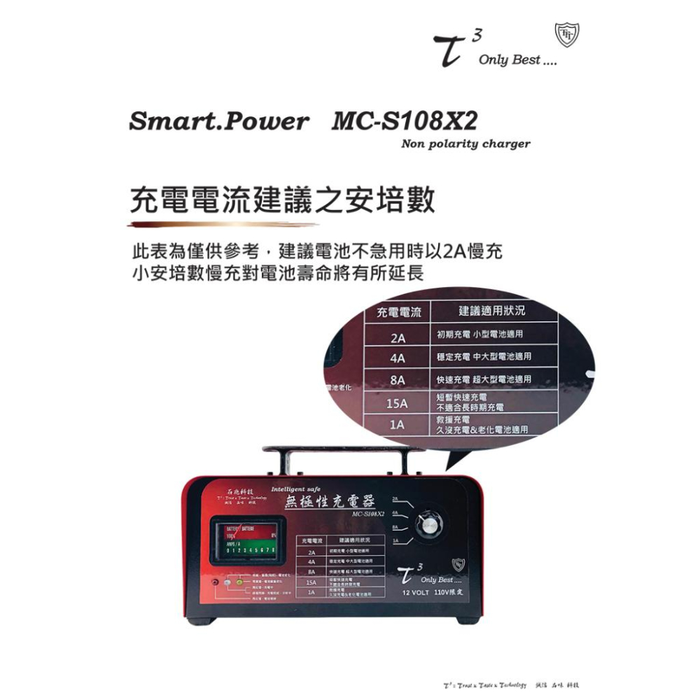 超級電匠 無極性充電器 8A 輸出 汽車 機車 卡車 電瓶充電器 正負極自動偵測 100Ah MC-S108 哈家人-細節圖5