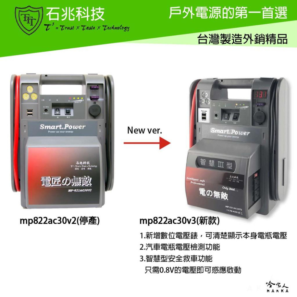 石兆科技 超級電匠 MP822AC30 V3 救車 戶外電力 12V 110V 300W 輸出 電霸 露營電源 哈家人-細節圖3