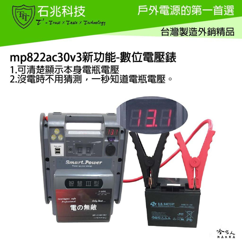 石兆科技 超級電匠 MP822AC30 V3 救車 戶外電力 12V 110V 300W 輸出 電霸 露營電源 哈家人-細節圖4