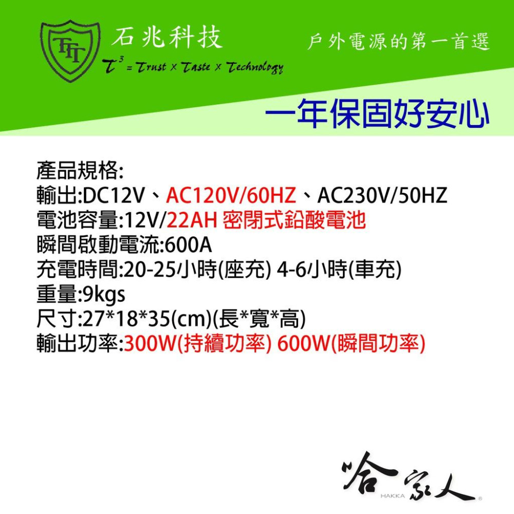 石兆科技 超級電匠 MP822AC30 V3 救車 戶外電力 12V 110V 300W 輸出 電霸 露營電源 哈家人-細節圖7