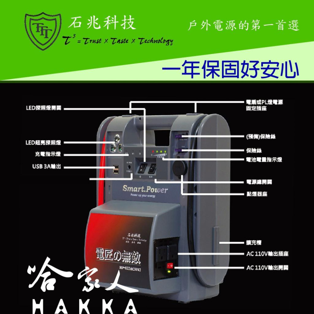 石兆科技 超級電匠 MP822AC30 V3 救車 戶外電力 12V 110V 300W 輸出 電霸 露營電源 哈家人-細節圖8