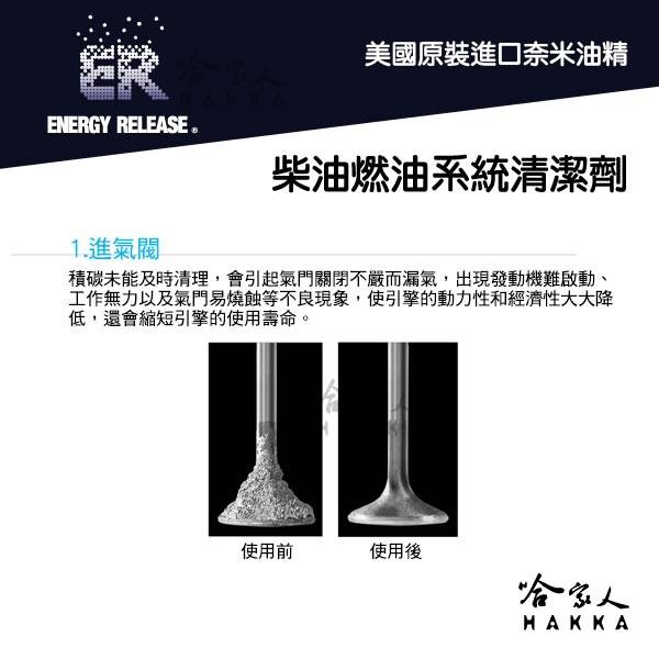 【 ER 奈米油精 】 柴油燃油系統清潔劑 噴油嘴清洗 DPF SCR 清積碳 省油 清洗進氣閥 柴油添加劑 哈家人-細節圖3
