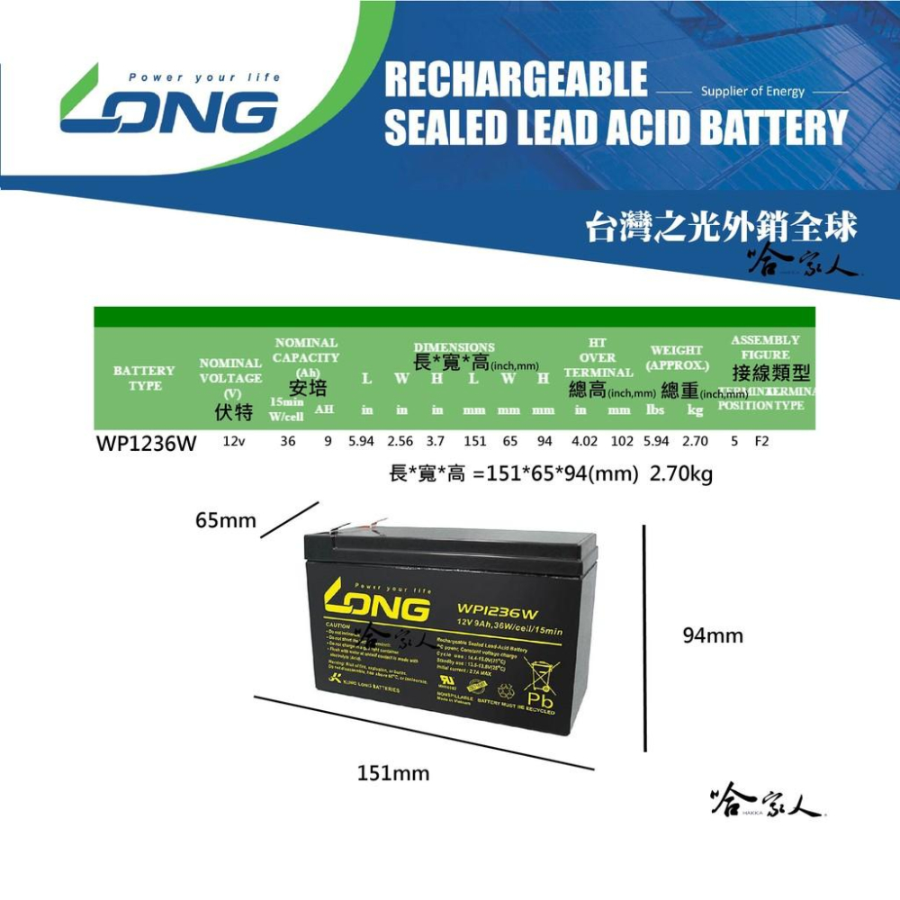 LONG 廣隆光電 WP1236W 12V 9Ah  NP NP7-12 2V7AH 加強款 哈家人-細節圖4