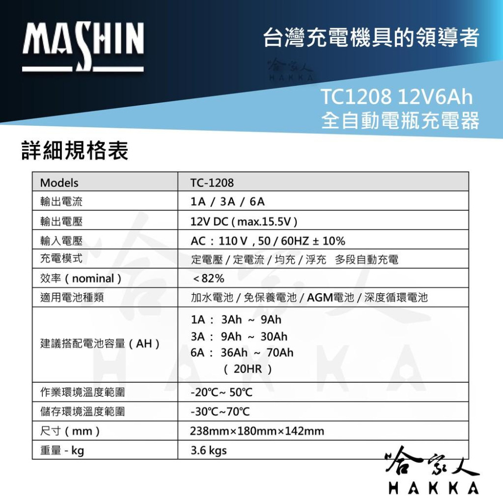 麻新電子 TC-1208 全自動電池充電器 免運 12V 6A 汽車 機車 電瓶充電器 TC 1208 1206 哈家人-細節圖7