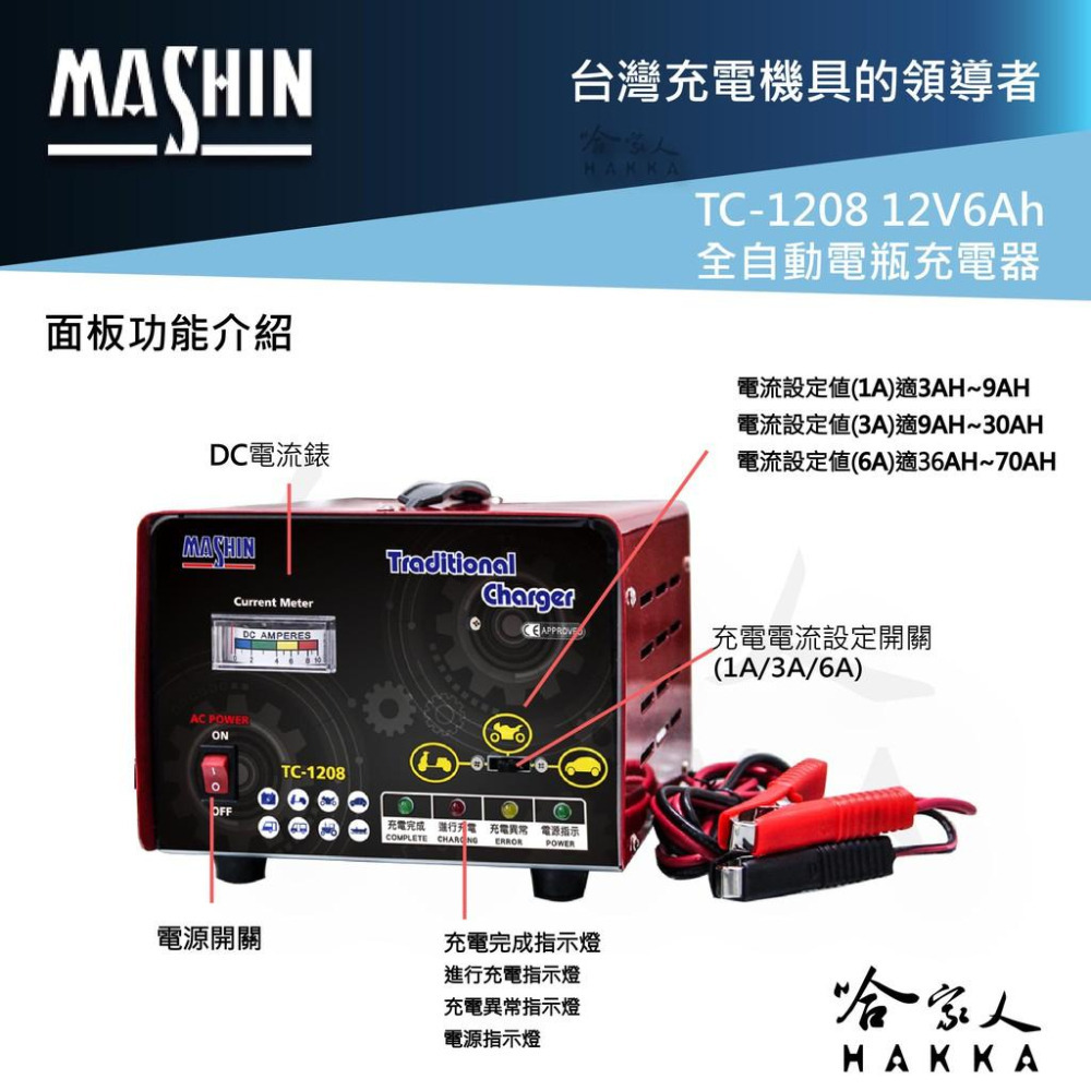 麻新電子 TC-1208 全自動電池充電器 免運 12V 6A 汽車 機車 電瓶充電器 TC 1208 1206 哈家人-細節圖6