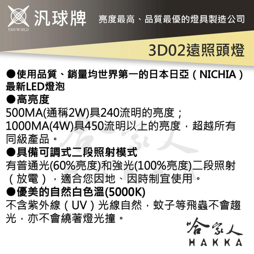 汎球牌 150M 3D02 充電式近照頭燈 登山露營專用 遠照 頭燈 打獵 抓蝦 修車 專用 一年保固 哈家人-細節圖2