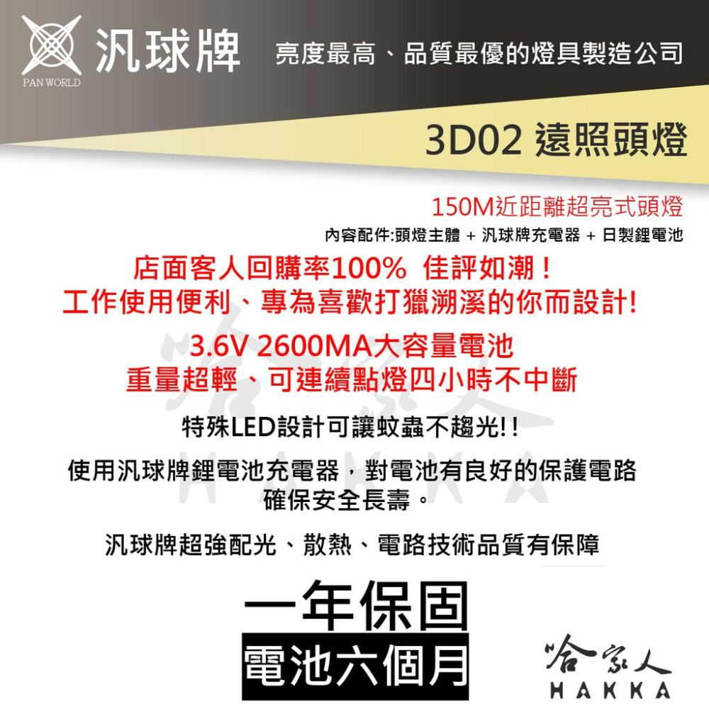 汎球牌 150M 3D02 充電式近照頭燈 登山露營專用 遠照 頭燈 打獵 抓蝦 修車 專用 一年保固 哈家人-細節圖4