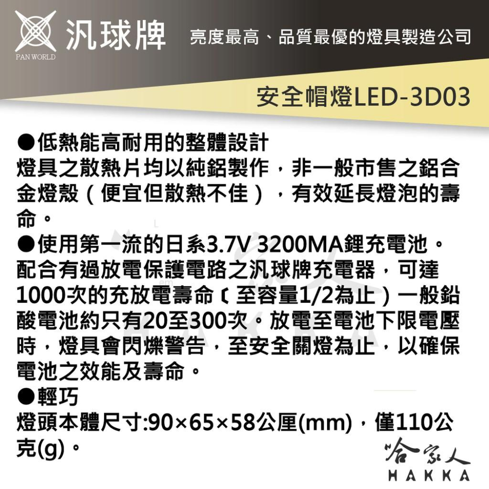 汎球牌 夾帽頭燈 釣魚專用 3D03 工程帽 鴨舌帽 超遠超亮 280流明 打獵 抓蝦 修車 一年保固 哈家人-細節圖4