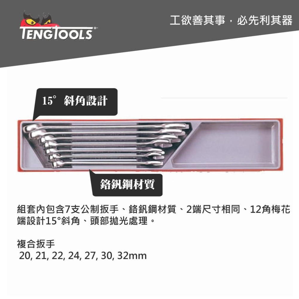 【 TENGTOOLS 】7支組 公制複合 扳手組  tengtools 終生保固 【 哈!家人! 】-細節圖2
