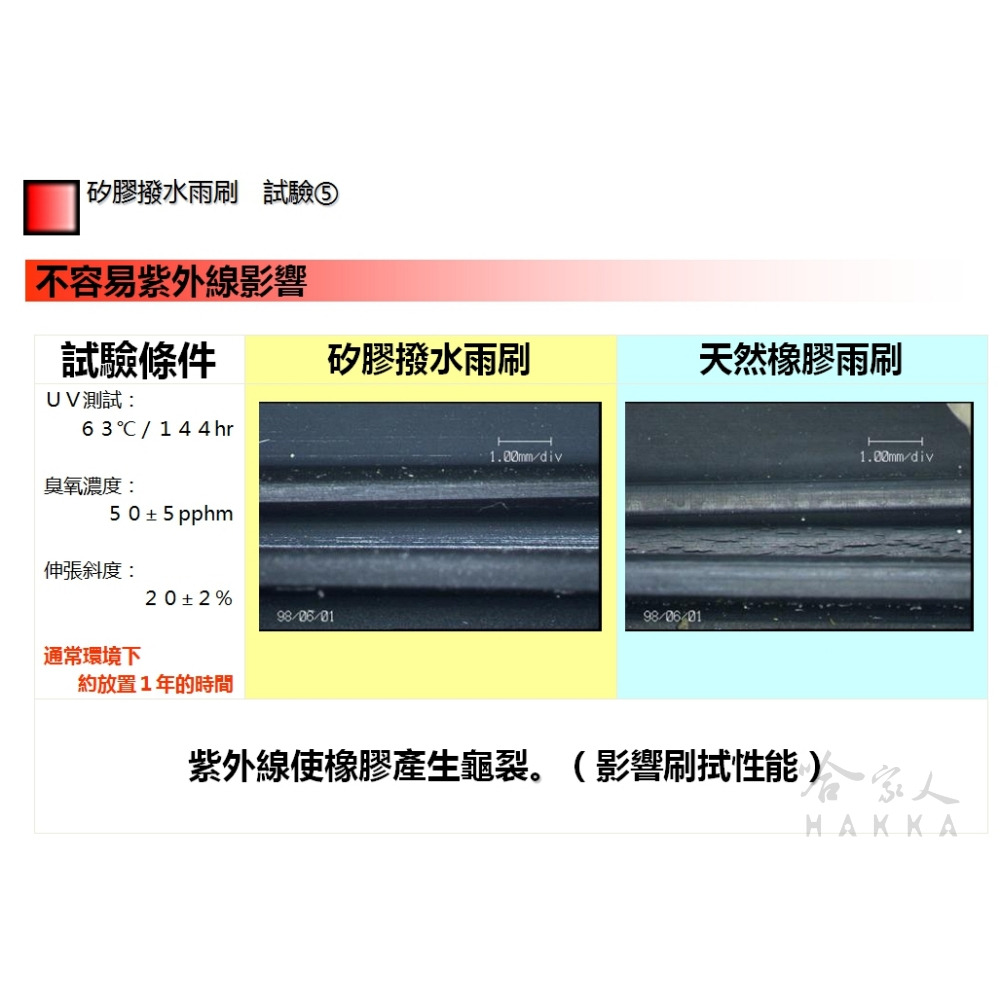 PIAA BENZ EQC W293 N293 日本矽膠撥水雨刷 22+22 贈油膜去除劑 防跳動 20~年 哈家人-細節圖8