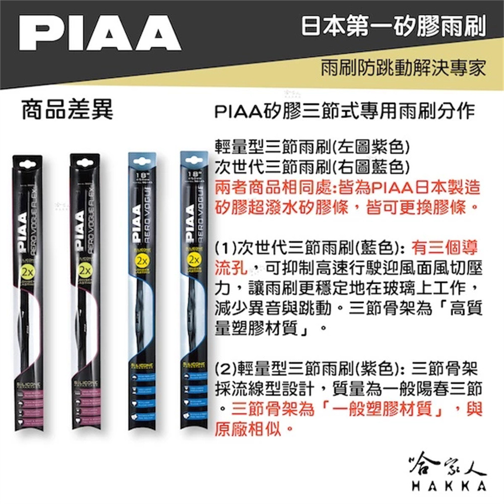 PIAA KIA EV6 輕量化三節式矽膠雨刷 26 16 免運 贈雨刷精 21年後 哈家人-細節圖6