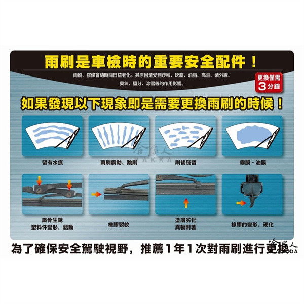 PIAA TOYOTA CROWN 日本矽膠撥水雨刷 26+18 軟骨 潑水 贈油膜去除劑 防跳動 23年 哈家人-細節圖4