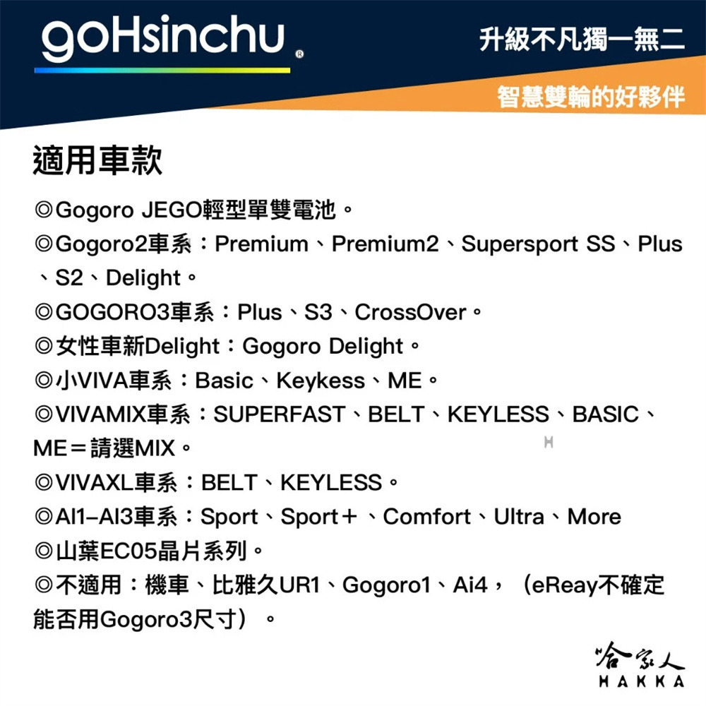GOGORO 專利設計防滑腳踏墊 腳踏板 腳踏墊 JEGO Delight VIVA MIX XL 腳踏 踏板 哈家人-細節圖7