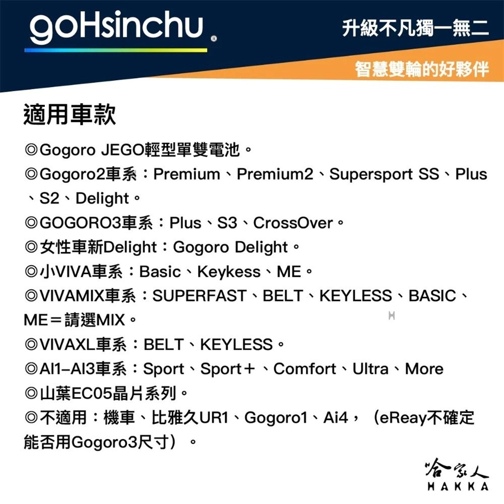 GOGORO EZZY 專利設計防滑腳踏墊 腳踏板 腳踏墊 EZZY 腳踏 踏板 哈家人-細節圖5