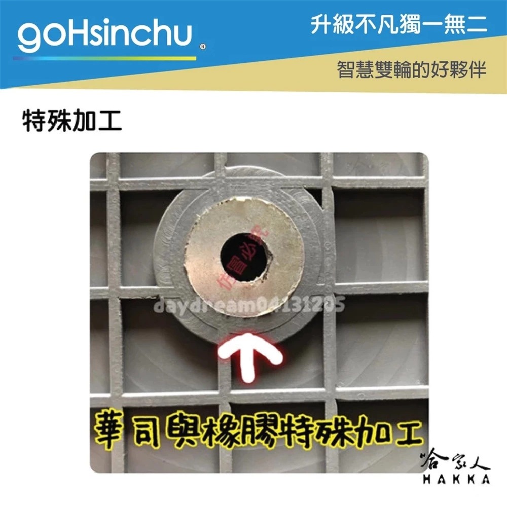 GOGORO EZZY 醫療等級矽膠腳踏墊 送工具 螺絲防水蓋 腳踏墊 防塵防水 黑 灰 腳踏 踏板 哈家人-細節圖7