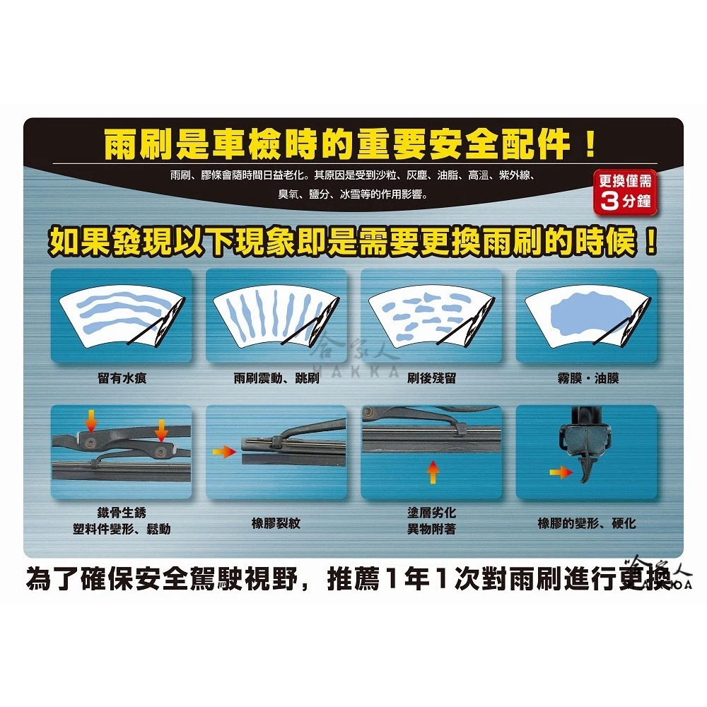 PIAA SKODA ENYAQ 一代 專用軟骨矽膠雨刷 28 18吋 兩入 贈油膜去除劑 24年後 哈家人-細節圖9