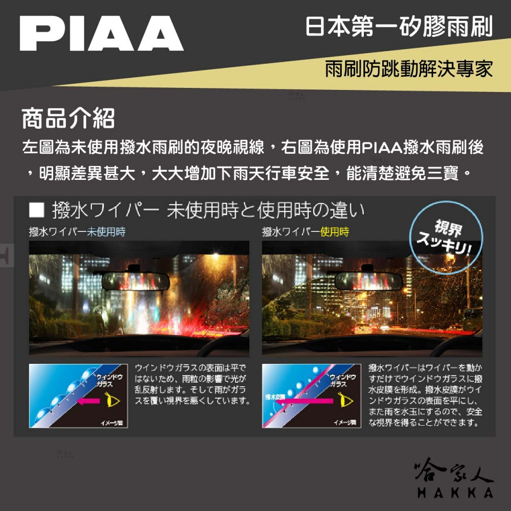 PIAA BENZ GLE W167 矽膠 後擋專用潑水雨刷 13吋 日本原裝膠條 後擋雨刷 後雨刷 19年06月後-細節圖6