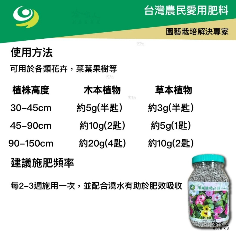 翔鹿牌 特高氮 肥料 免運 贈小湯匙 400g 果樹 白菜 青菜 施肥 花卉 開花 20-4-6 TE 葉菜用 顆粒-細節圖3