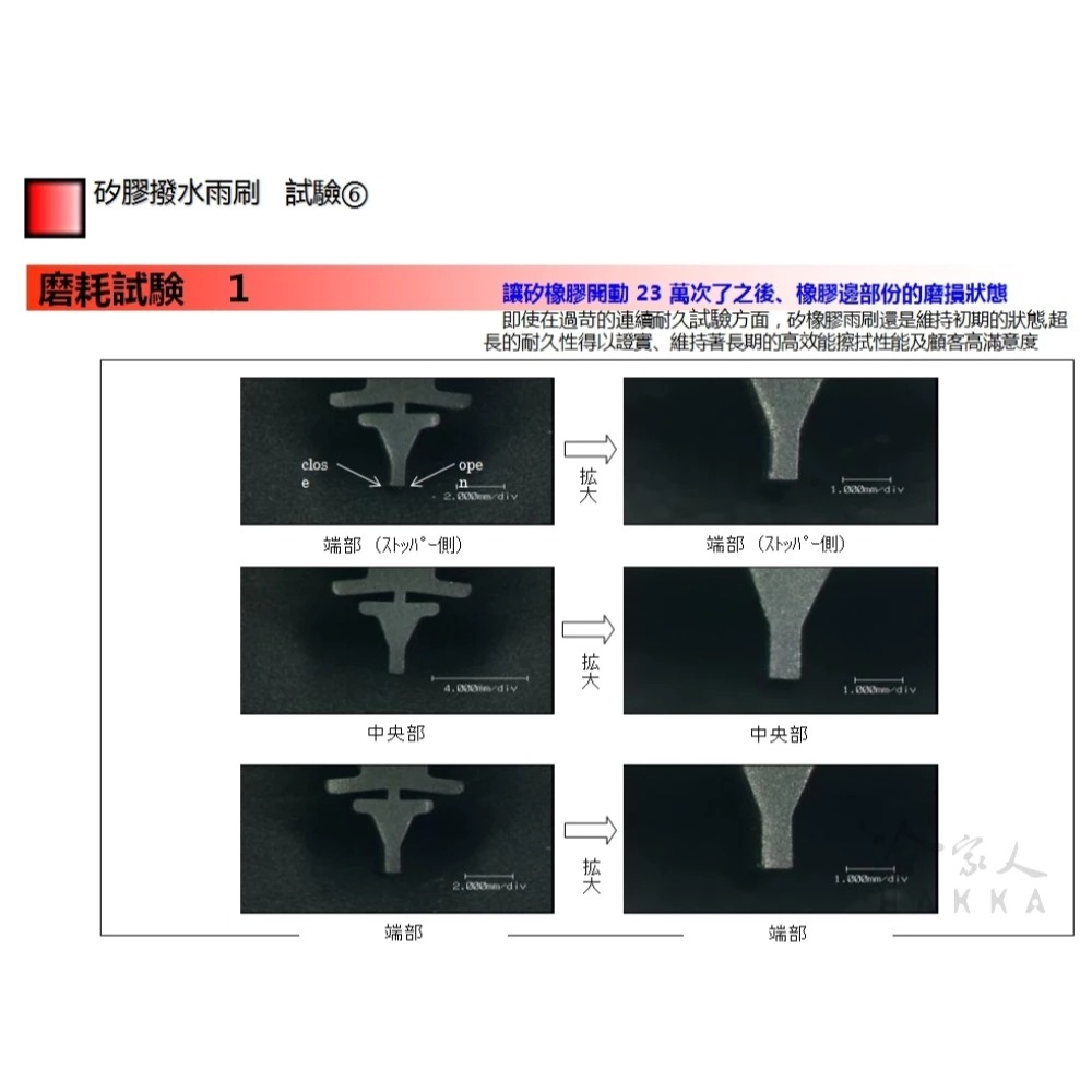 PIAA PORSCHE 保時捷 911 996 997 超強力矽膠潑水鐵骨雨刷 22 21 贈雨刷精 97～12年-細節圖6