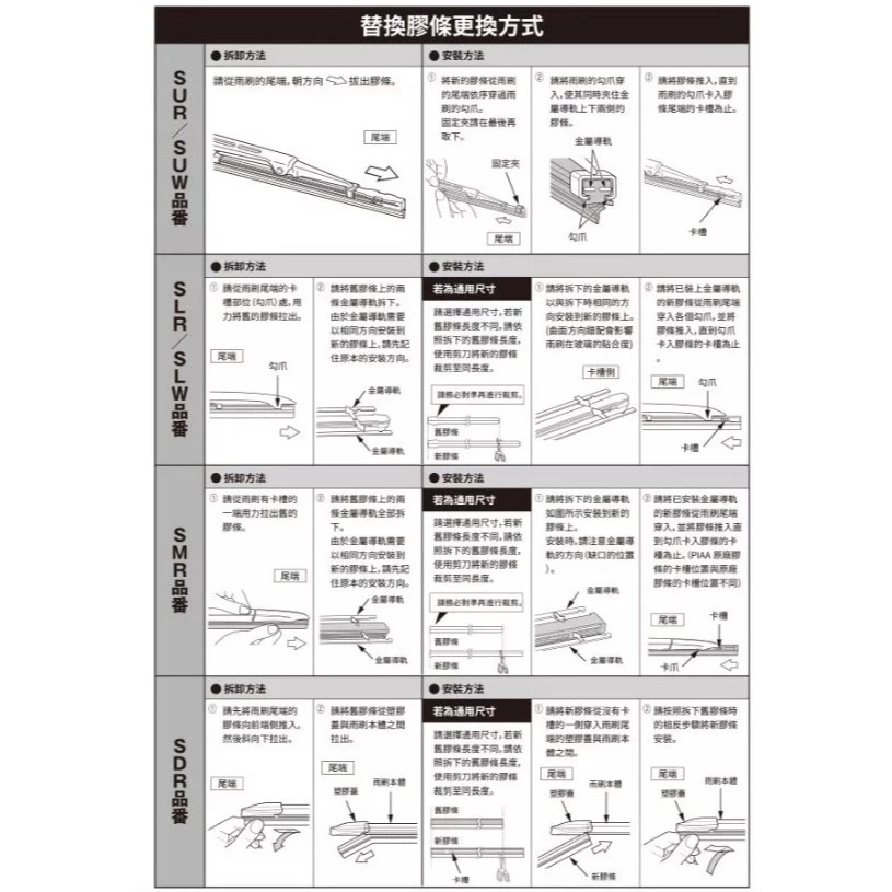 PIAA TOYOTA GR YARIS 原裝雨刷替換膠條 24 16 矽膠雨刷膠條 8.6mm 超撥水 哈家人-細節圖5