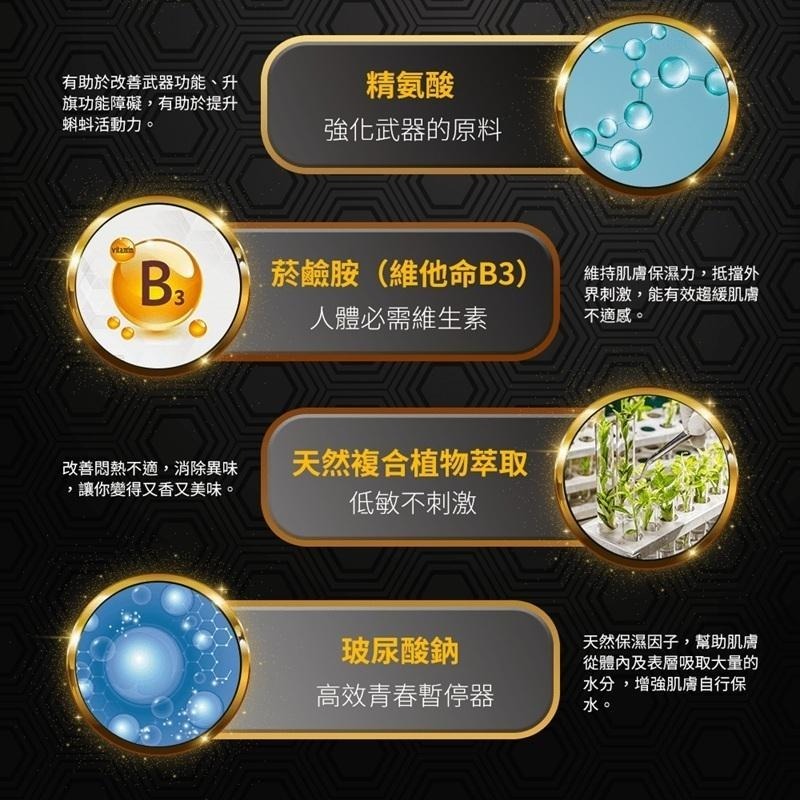 【Injoin】舒醒－男士私密肌精華 眾多網紅強力推薦-細節圖3