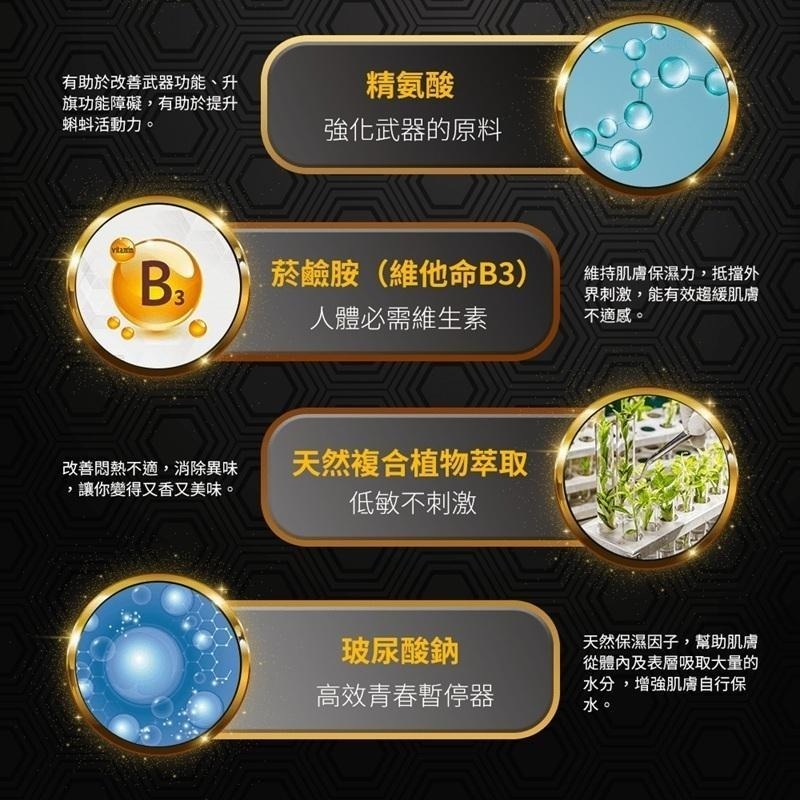 【Injoin】舒醒－男士私密肌精華 眾多網紅強力推薦-細節圖3