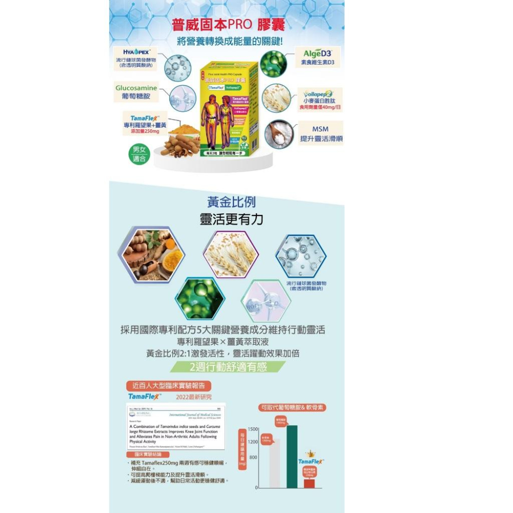 【加強版】普威固本PRO 膠囊(TamaFleX 專利羅望果+薑黃)全素食 葡萄醣胺營養補給-細節圖5