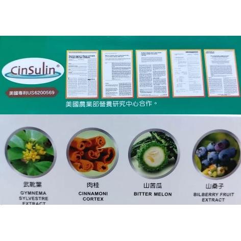 《買5送1》唐穩肉桂錠60粒/盒 美國專利原料 肉桂 武靴葉 葫蘆巴 山苦瓜-細節圖4