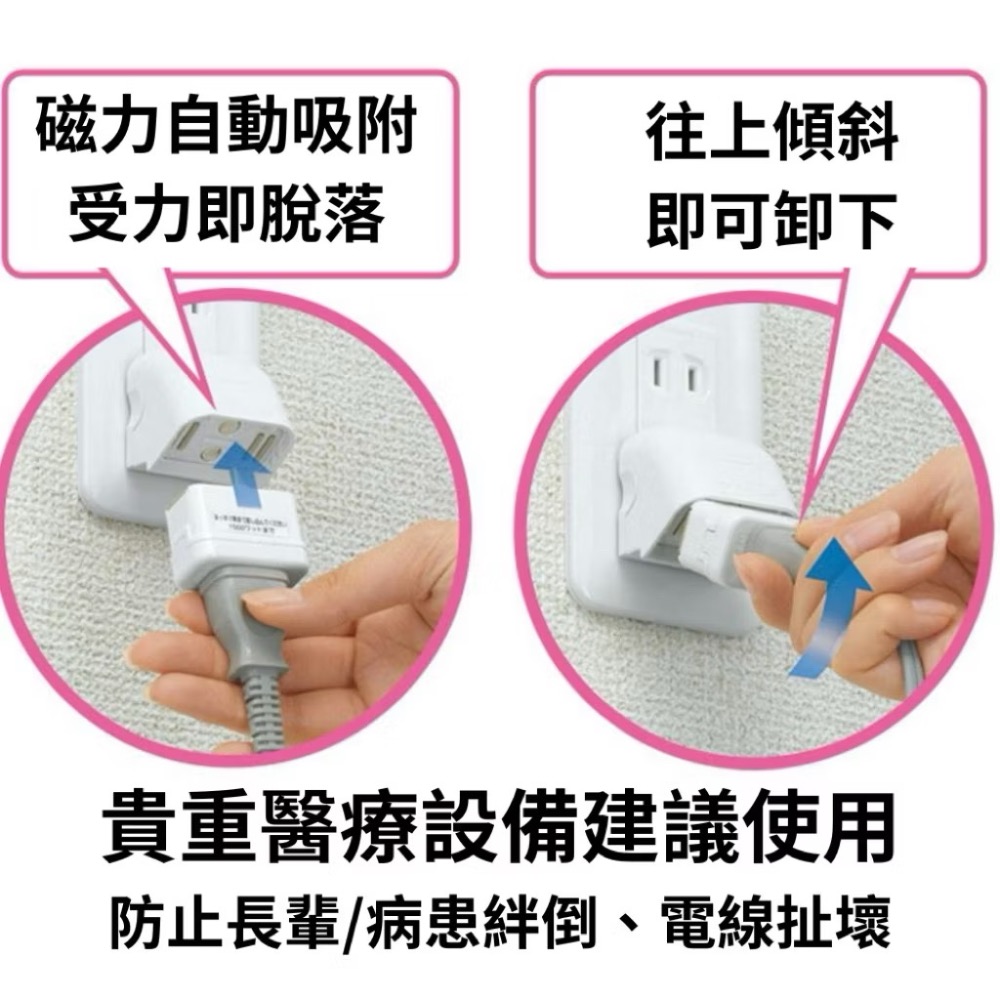 【Panasonic國際牌】WH6601WP 磁吸安全插座 2孔｜防塵防觸電｜省力插拔｜防絆倒｜附轉接頭 ｜防拉扯-細節圖2