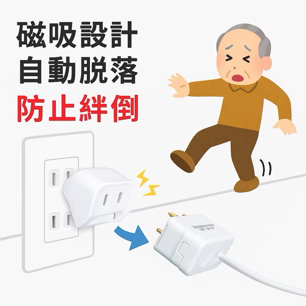 【Panasonic國際牌】WH6601WP 磁吸安全插座 2孔｜防塵防觸電｜省力插拔｜防絆倒｜附轉接頭 ｜防拉扯-細節圖3