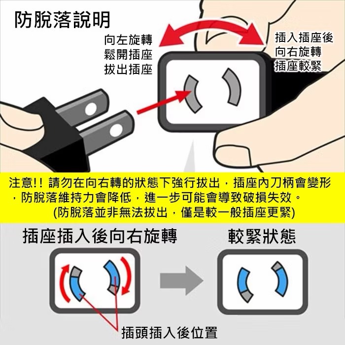 🔌LED軌道燈插座 電源插座🔌🇯🇵 日本品牌 防脫落設計款 PSE 安規認證 適用變壓器 充電頭 軌道燈接電 轉-細節圖3