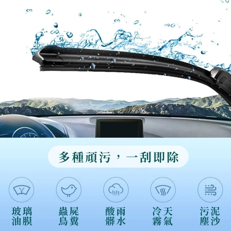 濃縮雨刷錠 獨立包裝 雨刷精 發泡錠《1985life 生活》雨刷精發泡錠 雨刷水 雨刷清潔錠 發泡錠 清潔片 雨刷-細節圖4