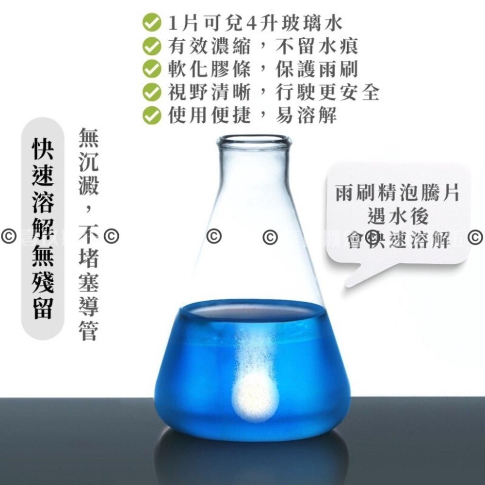 濃縮雨刷錠 獨立包裝 雨刷精 發泡錠《1985life 生活》雨刷精發泡錠 雨刷水 雨刷清潔錠 發泡錠 清潔片 雨刷-細節圖6