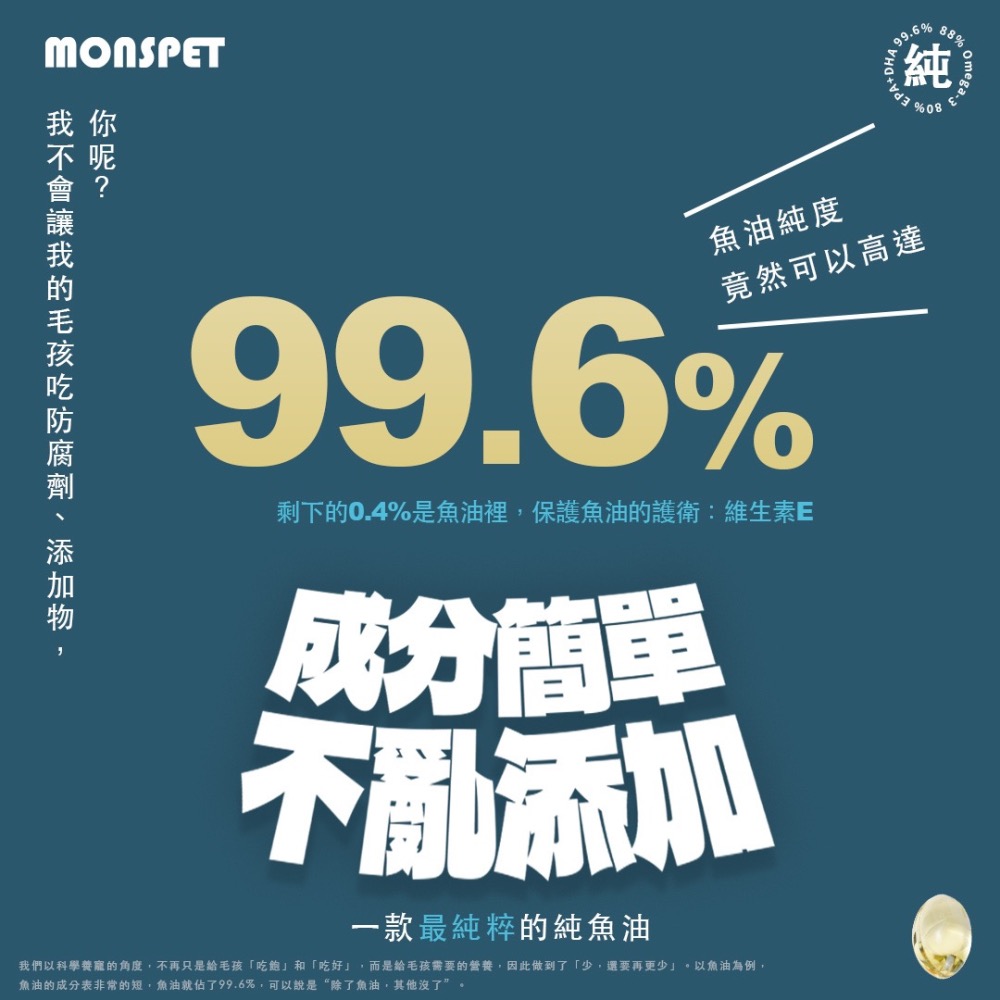 🔆動物醫院聯盟合作【MONSPET】88%Omega-3頂級寵物魚油美毛護膚眼睛保健[60顆/盒]犬貓適用-官方直營-細節圖3