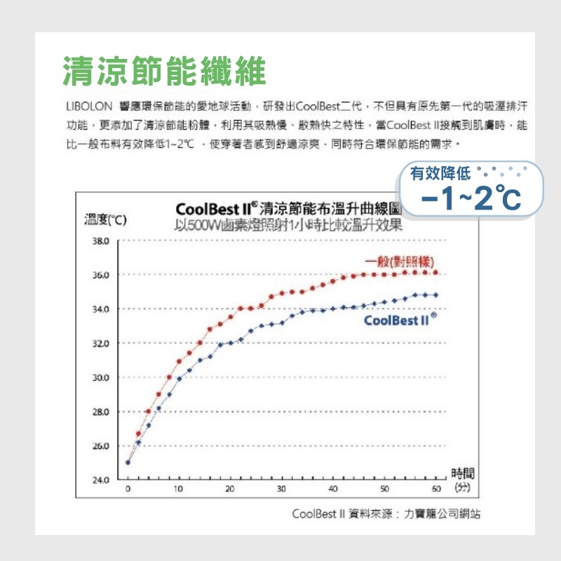 👍凱美棉業｜MIT台灣製 一體成型涼感五指襪-細節圖3