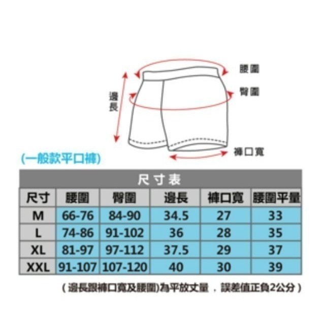 👍凱美棉業｜MIT台灣製 全新一代！專櫃精品尼克運動排汗平口褲 內褲 男性/男用 凱美棉業-細節圖2