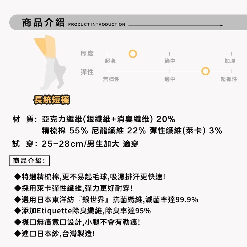 👍凱美棉業｜日本銀離子除臭無痕一體成型編織法加大寬口五趾襪 奈米銀除臭襪抗菌-細節圖2