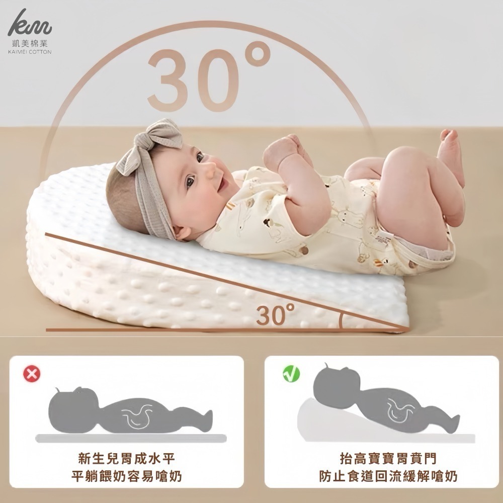 👍凱美棉業｜寶寶防溢奶斜坡枕 餵躺神器 嬰兒枕頭 防吐奶枕 兒童枕頭 豆豆枕-細節圖2