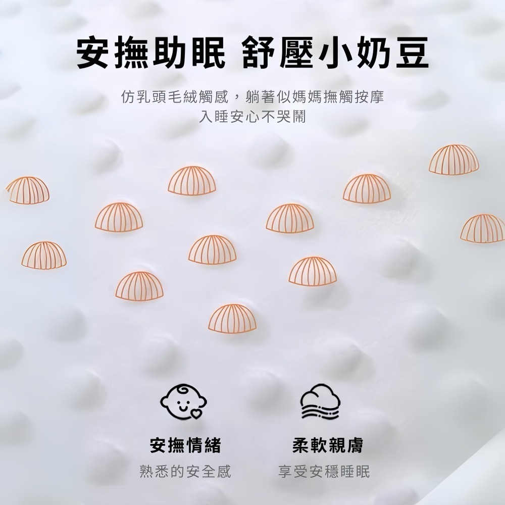 👍凱美棉業｜寶寶防溢奶斜坡枕 餵躺神器 嬰兒枕頭 防吐奶枕 兒童枕頭 豆豆枕-細節圖9