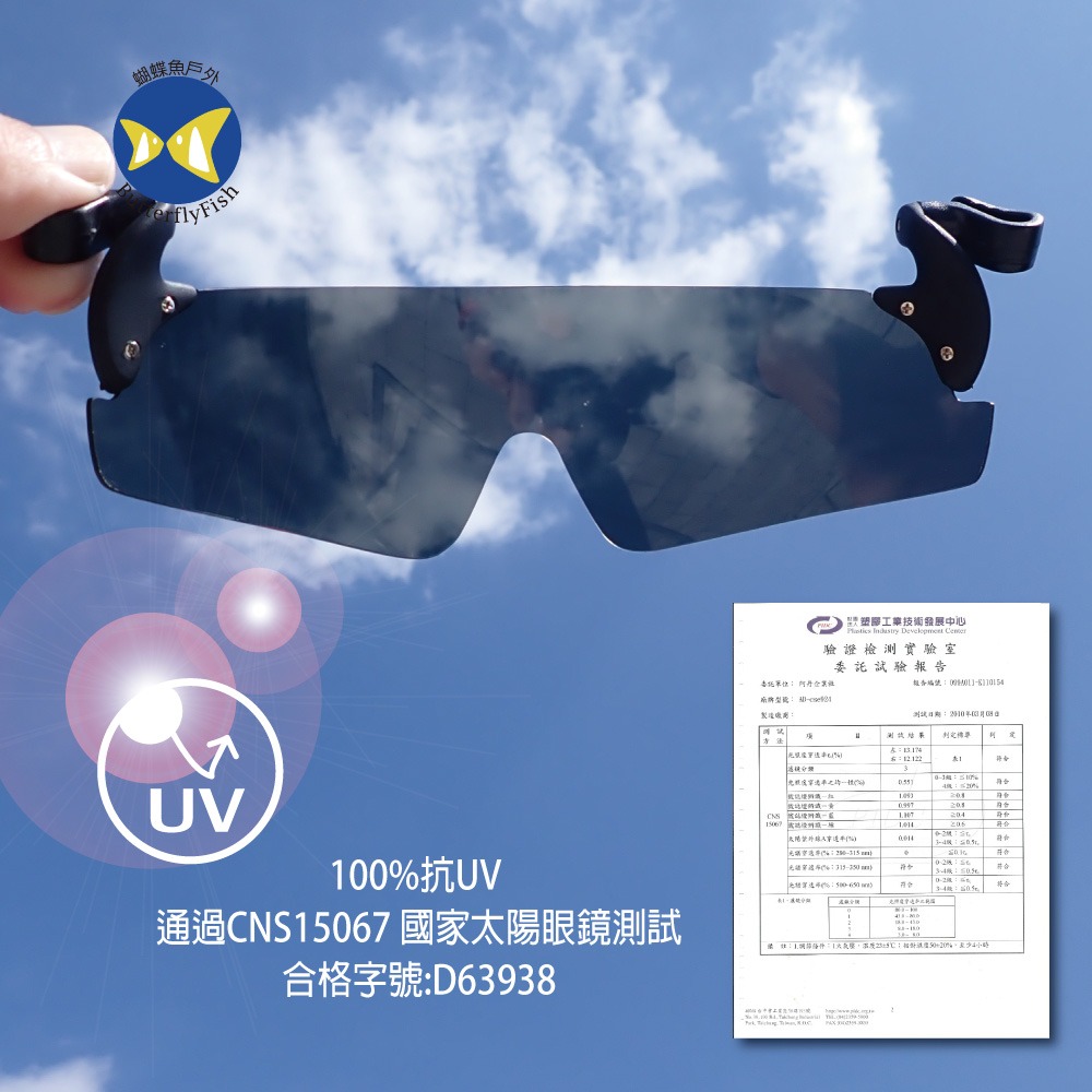 台灣製 蝴蝶魚 JP42P 寶麗來偏光 可掀式 抗UV 帽夾 太陽眼鏡 附擦拭布+布套,適合高爾夫 球類 釣魚使用-細節圖3