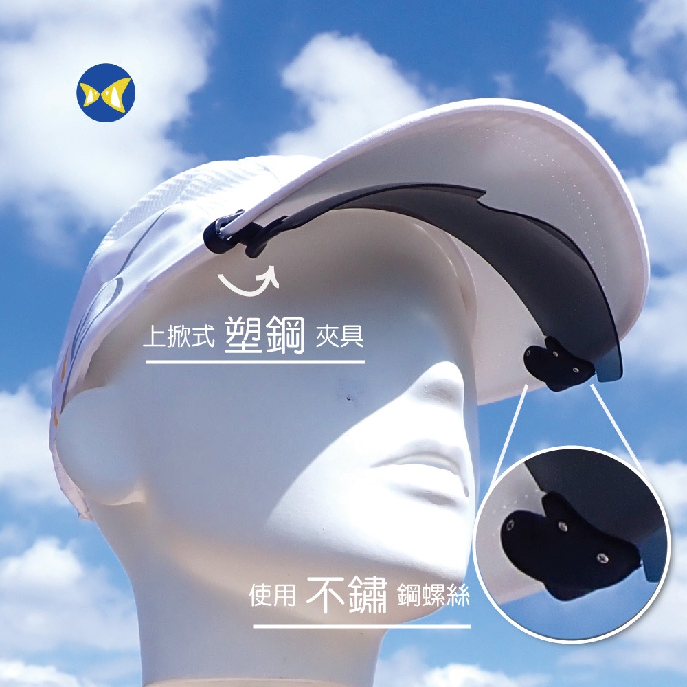 台灣製 蝴蝶魚 JP42P 寶麗來偏光 可掀式 抗UV 帽夾 太陽眼鏡 附擦拭布+布套,適合高爾夫 球類 釣魚使用-細節圖7