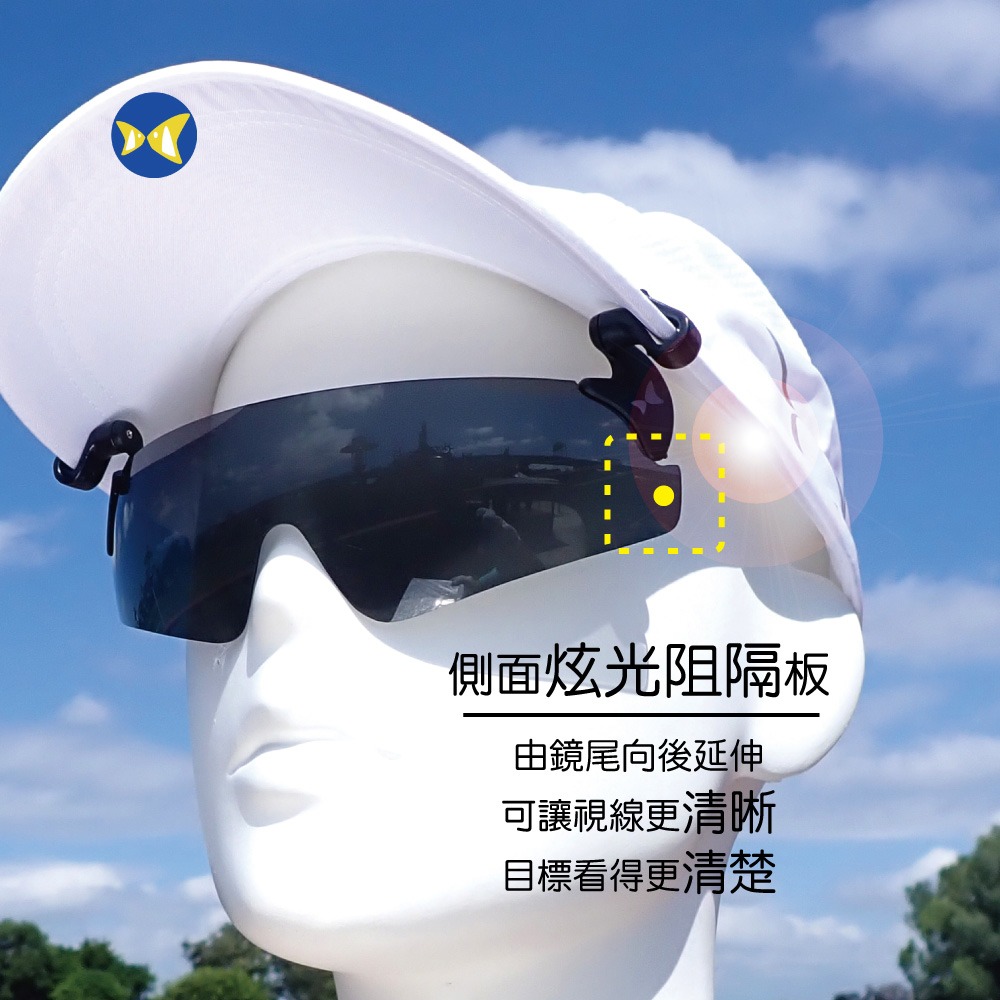 台灣製 蝴蝶魚 JP42P 寶麗來偏光 可掀式 抗UV 帽夾 太陽眼鏡 附擦拭布+布套,適合高爾夫 球類 釣魚使用-細節圖8
