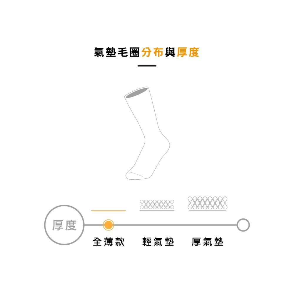 Footer ZH159 RIDE MORE 自行車襪 追風襪 除臭襪 全薄款 3雙自由配-細節圖7