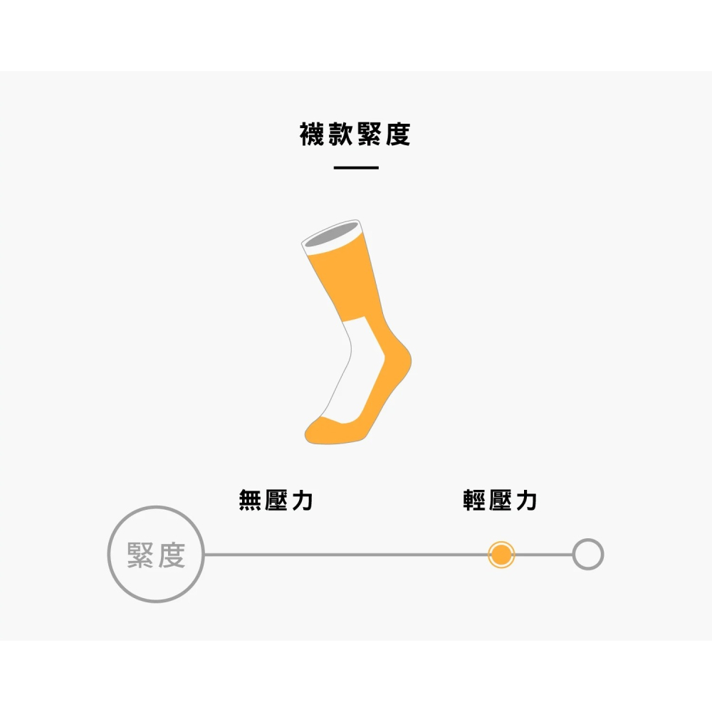 Footer ZH159 RIDE MORE 自行車襪 追風襪 除臭襪 全薄款 3雙自由配-細節圖8